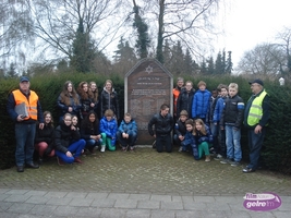 Presentatie Lesbrief voor scholieren: Joodse diaspora en Joden in Dinxperlo